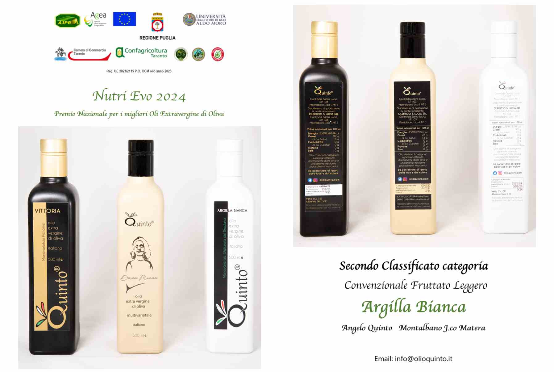 Premiazione Nutrievo 2024